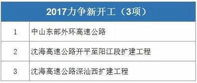 广东省新闻爆料,最新爆料聚焦社会民生动态  第2张
